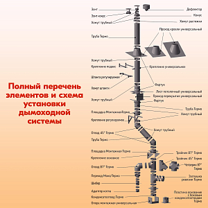 Отвод 45* ОМ-Р 430-0.5 D150